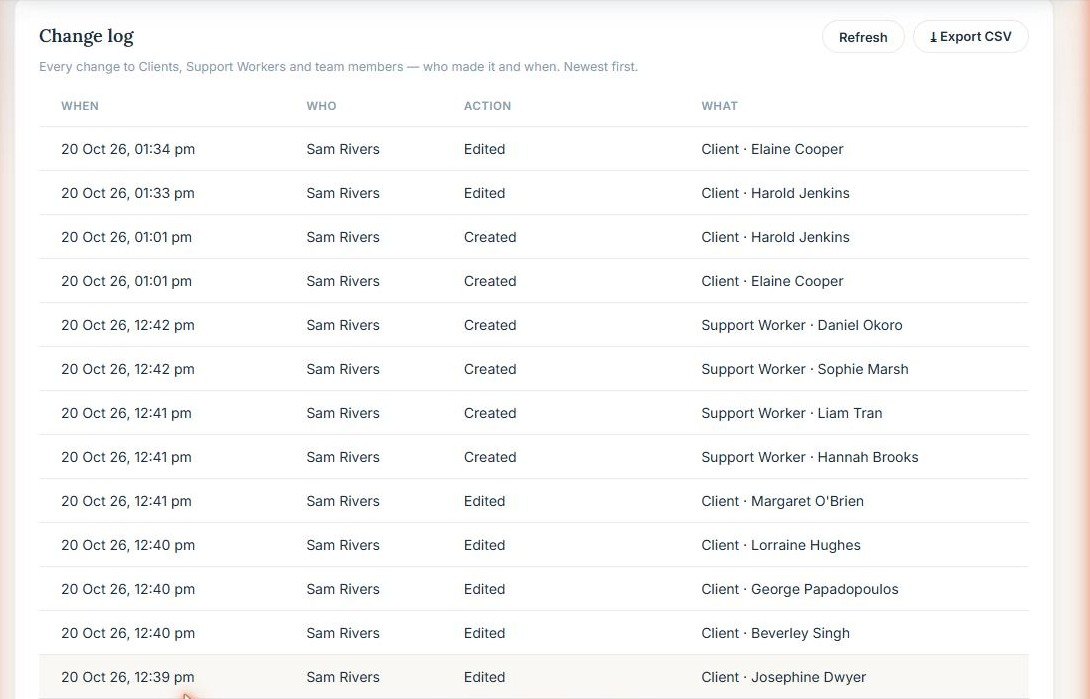 The NAS change log: who changed which record, and when
