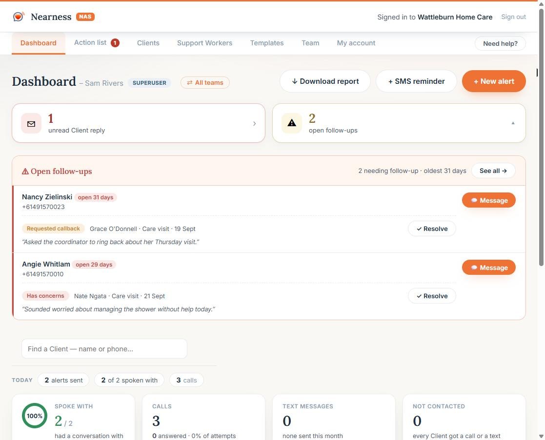 The NAS dashboard: open follow-ups at the top, then today’s totals